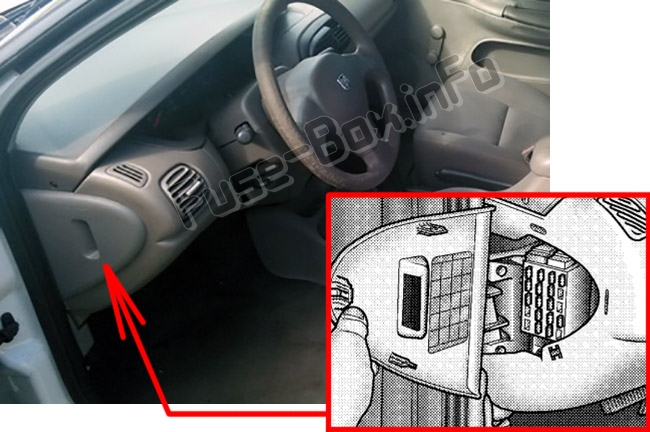 The location of the fuses in the passenger compartment: Dodge Neon (2000-2005)