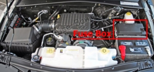Fuse Box Diagram Dodge Nitro (2007-2012)