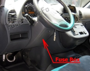 Fuse Box Diagram Dodge Sprinter (2002-2006)