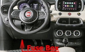 Fuse Box Diagram Fiat 500X (2014-2019...)