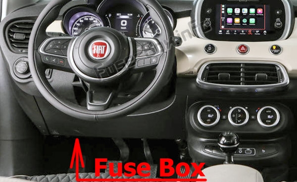 The location of the fuses in the passenger compartment: Fiat 500X (2014-2018...)
