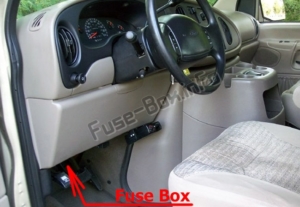 Fuse Box Diagram Ford E-Series (1998-2001)