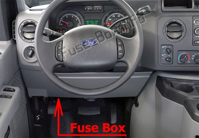 The location of the fuses in the passenger compartment: Ford E-Series (2009-2019)