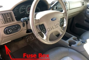 Fuse Box Diagram Ford Explorer (2002-2005)