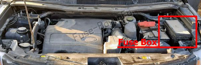 The location of the fuses in the engine compartment: Ford Explorer (2016-2019)