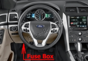 Fuse Box Diagram Ford Explorer (2016-2019)