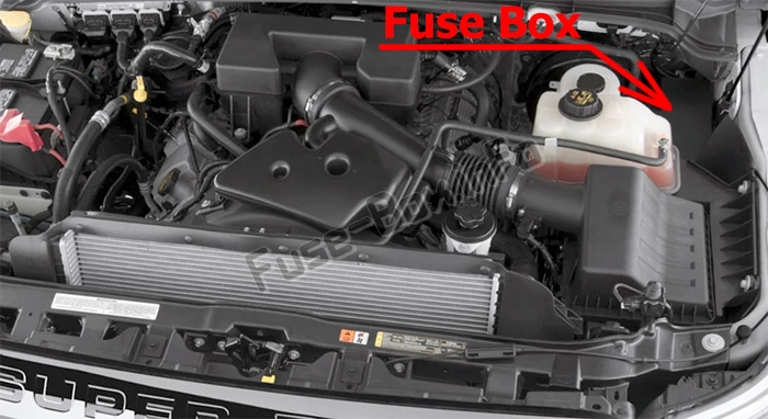 La posizione dei fusibili nel vano motore: Ford F-250 / F-350 / F-450 / F-550 (2008-2012)