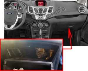 Fuse Box Diagram Ford Fiesta (2014-2019)