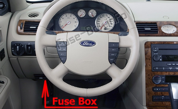 The location of the fuses in the passenger compartment: Ford Five Hundred (2004-2007)