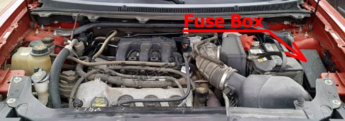 La posizione dei fusibili nel vano motore: Ford Flex (2013-2018)