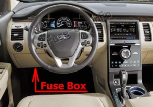 Fuse Box Diagram Ford Flex (2013-2019)