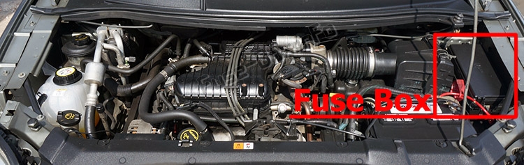 L'emplacement des fusibles dans le compartiment moteur : Ford Freestar / Windstar (2004-2007)
