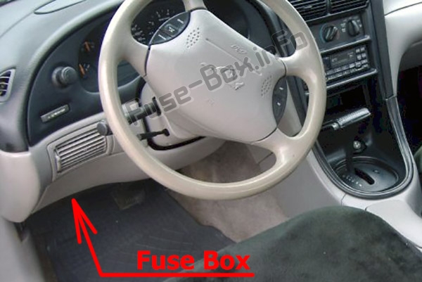 車室内のヒューズの位置：フォードマスタング（1996-1997）