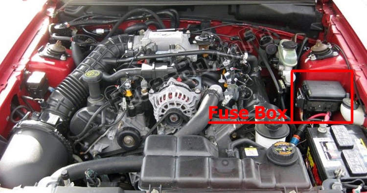 La posizione dei fusibili nel vano motore: Ford Mustang (1998-2004)