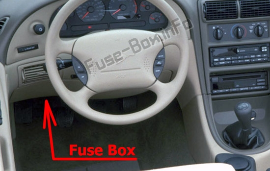 車室内のヒューズの位置：フォードマスタング（1998-2004）