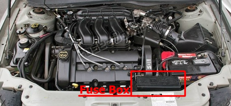 The location of the fuses in the engine compartment: Ford Taurus (2000-2007)