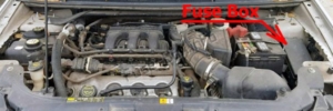 Fuse Box Diagram Ford Taurus (2008-2009)