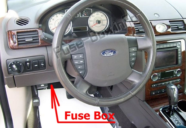 The location of the fuses in the passenger compartment: Ford Taurus (2008-2009)