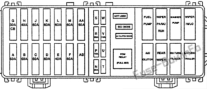 Fuse Box Diagram Ford Windstar (1996-1998)