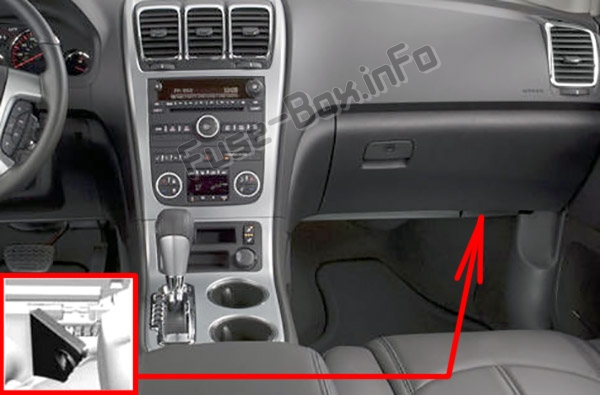 The location of the fuses in the passenger compartment: GMC Acadia (2007-2016)