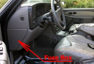 Fuse Box Diagram GMC Sierra (mk2; 2001-2006)