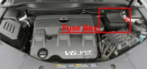 Fuse Box Diagram GMC Terrain (2010-2017)