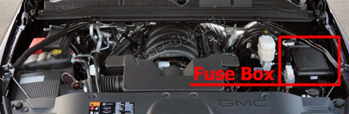 La posizione dei fusibili nel vano motore: GMC Yukon (2015-2018 ..)