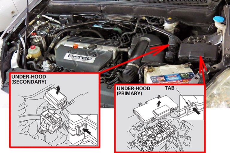 Unraveling the Mystery – Your 2010 Honda CR-V Fuse Box Explained