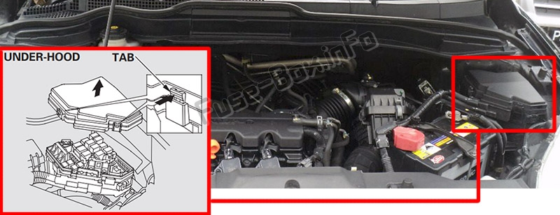 La posizione dei fusibili nel vano motore: Honda CR-V (2007-2011)