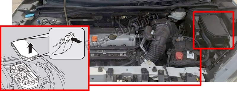 L'emplacement des fusibles dans le compartiment moteur : Honda CR-V (2012-2016)