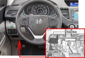 Fuse Box Diagram Honda CR-V (2012-2016)