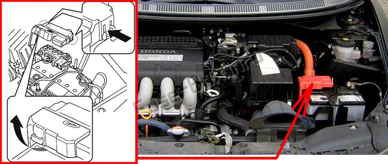 L'emplacement des fusibles dans le compartiment moteur : Honda CR-Z (2011-2016)