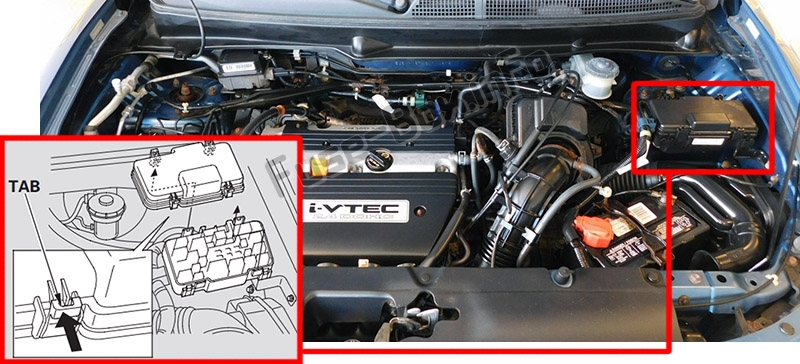 Lage der Sicherungen im Motorraum: Honda Element (2003-2011)