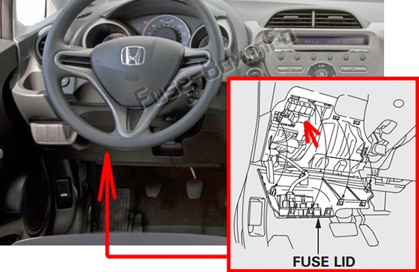 La posizione dei fusibili nell'abitacolo: Honda Fit (GE; 2009-2014)