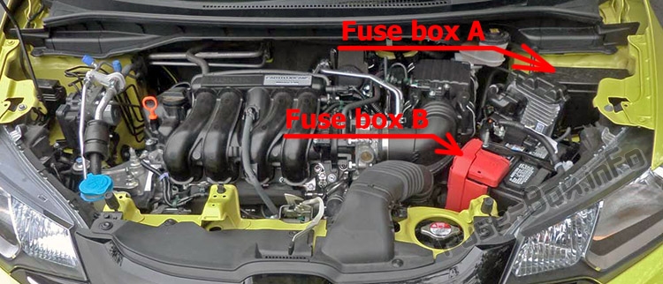 The location of the fuses in the engine compartment: Honda Fit (GK; 2015-2019..)