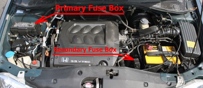La posizione dei fusibili nel vano motore: Honda Odyssey (RL1; 2000-2004)