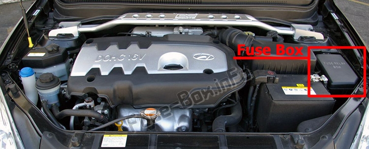 The location of the fuses in the engine compartment: Hyundai Accent (MC; 2007-2011)