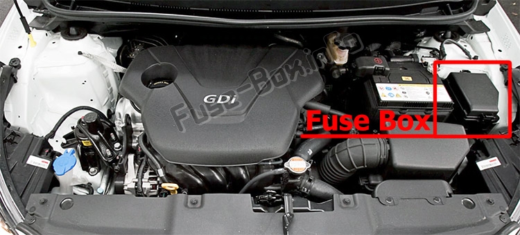 La posizione dei fusibili nel vano motore: Hyundai Accent (RB; 2011-2017)