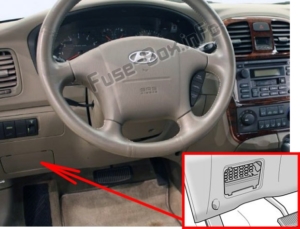 Fuse Box Diagram Hyundai Sonata (EF; 2002–2004)