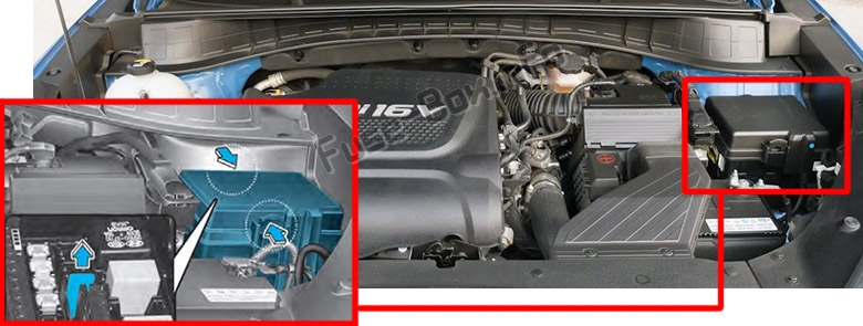 La posizione dei fusibili nel vano motore: Hyundai Tucson (TL; 2016-2019 ..)