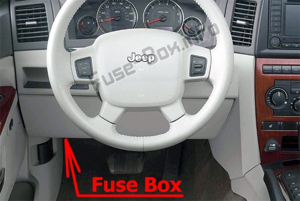 The location of the fuses in the passenger compartment: Jeep Grand Cherokee (WK; 2005-2010)