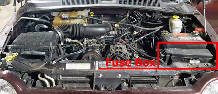 The location of the fuses in the engine compartment: Jeep Liberty (KJ; 2002-2007)