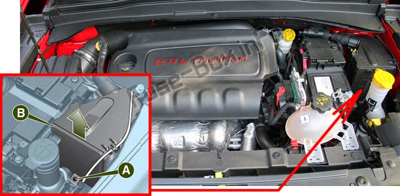 La ubicación de los fusibles en el compartimiento del motor: Jeep Renegade (BU; 2014-2019)