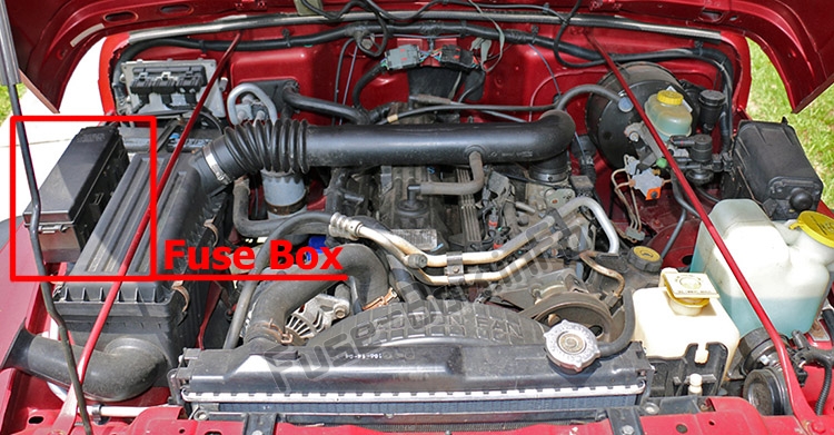 The location of the fuses in the engine compartment: Jeep Wrangler (TJ; 1997-2006)