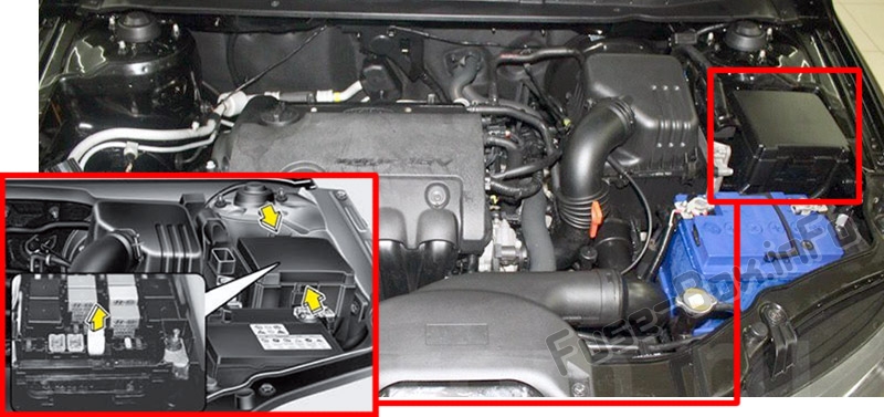 La posizione dei fusibili nel vano motore: KIA Forte / Cerato (2009-2013)