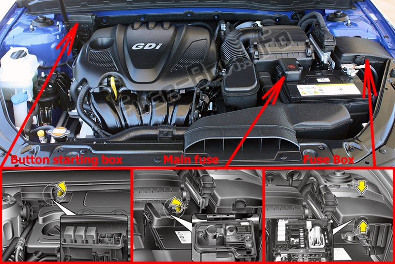 The location of the fuses in the engine compartment: KIA Optima (TF; 2011-2015)