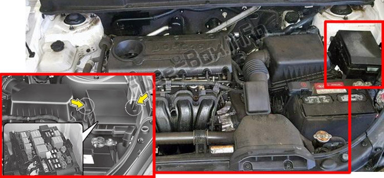 La posizione dei fusibili nel vano motore: KIA Rondo (2007-2012)
