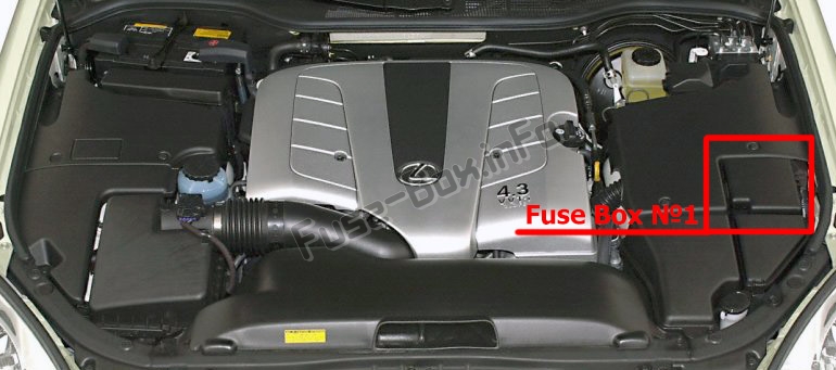 Fuse Box Diagram Lexus LS430 (XF30; 2000-2006)