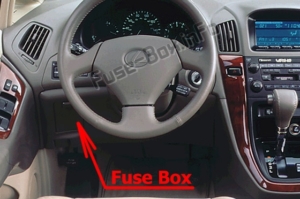 Fuse Box Diagram Lexus RX300 (XU10; 1999-2003)