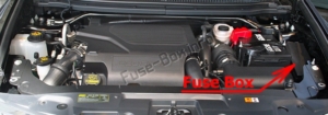 Fuse Box Diagram Lincoln MKT (2013-2019)